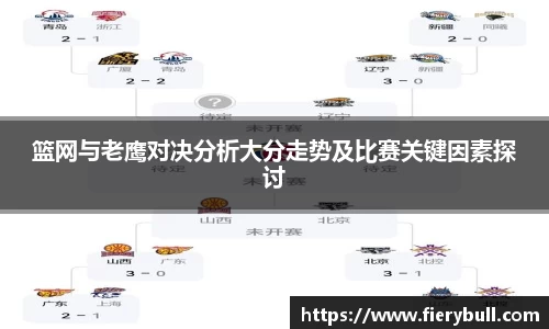 球速体育官网